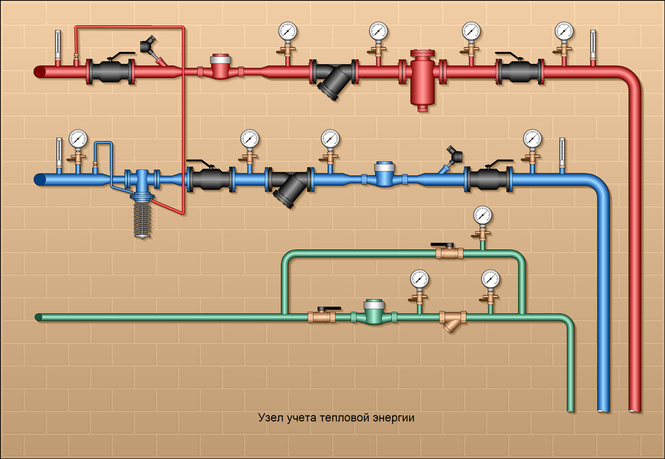Схема узла учета тепловой энергии. Hot water system process flow diagram.