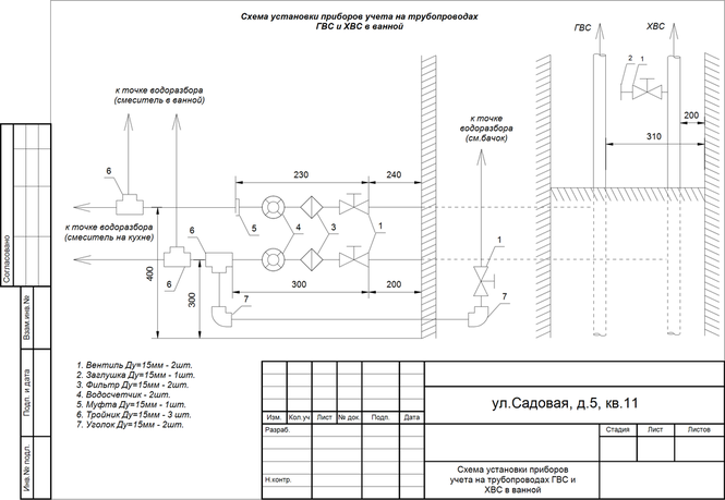 Схема установки приборов учета на трубопроводах ГВС и ХВС.  Meters for hot and cold-water pipes in